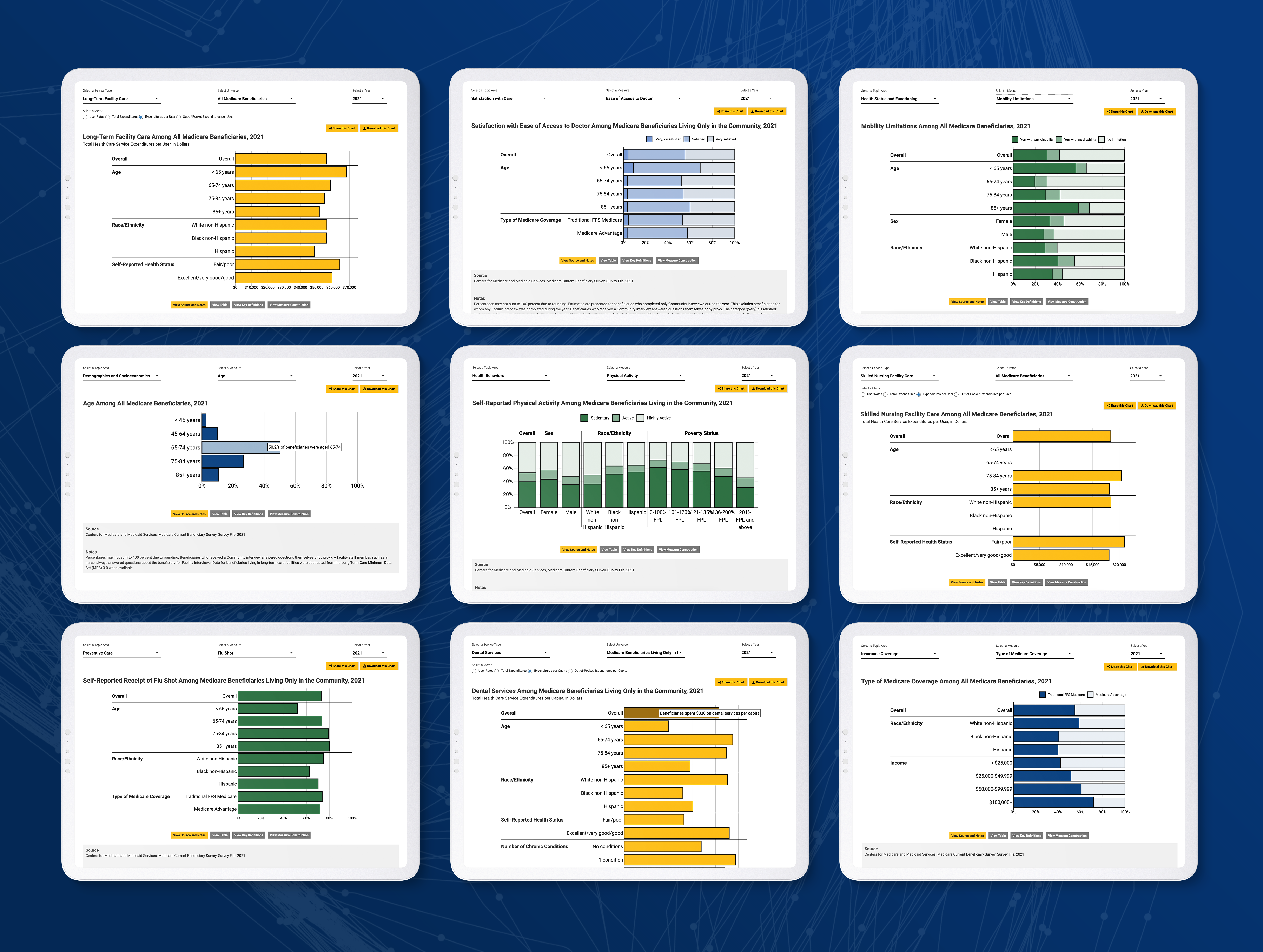 Thumbnail images of a variety of charts.