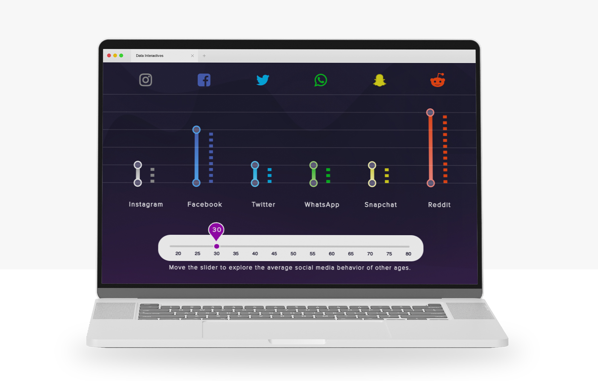 Laptop with data visualization on screen 