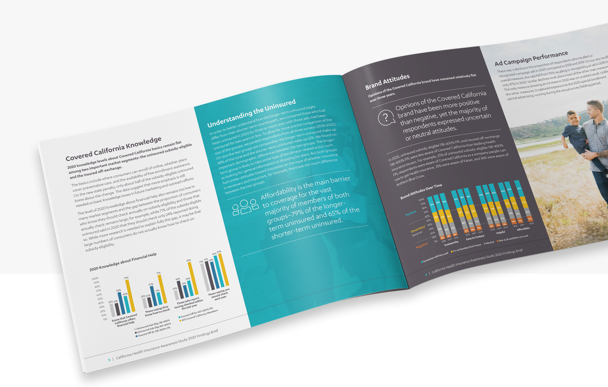 Printed booklet with rich data displayed